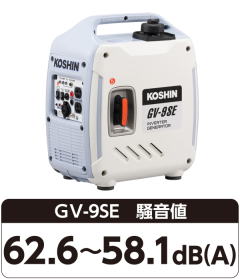 工進 発電機 GV-9SE